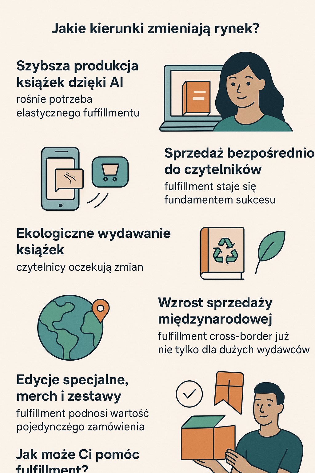 Wsparcie w wysyłce książek
